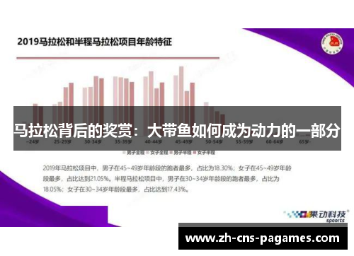 马拉松背后的奖赏：大带鱼如何成为动力的一部分